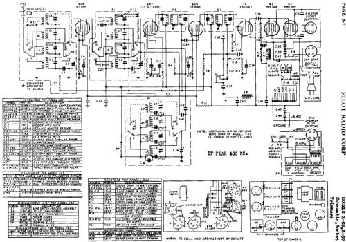 X-69 ; Pilot Electric Mfg. (ID = 597375) Radio