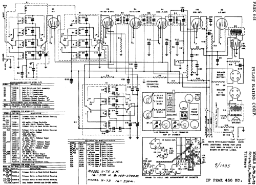 X-75 ; Pilot Electric Mfg. (ID = 597366) Radio