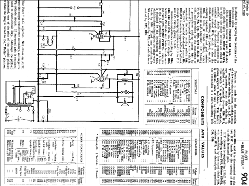 Blue Peter ; Pilot Radio Ltd.; (ID = 307267) Radio