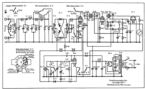 Drahtfunkmesskoffer VA. Empf. 1.671-1; Pintsch-Electro GmbH (ID = 486538) Ausrüstung