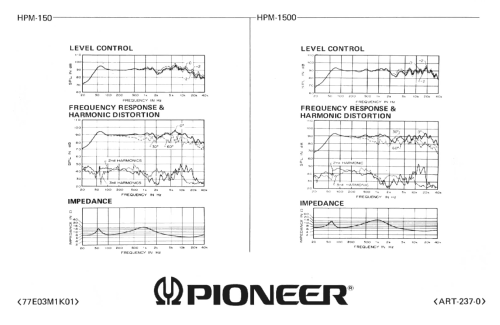 4 Way Speaker System HPM-1500; Pioneer Corporation; (ID = 1971195) Speaker-P