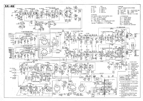 AM/FM Multiplex Receiver SX-40; Pioneer Corporation; (ID = 2566031) Radio