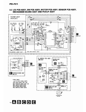 Compact Disc Player PD-F21; Pioneer Corporation; (ID = 2941252) Reg-Riprod