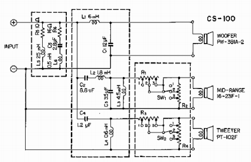 CS-100; Pioneer Corporation; (ID = 1859610) Speaker-P