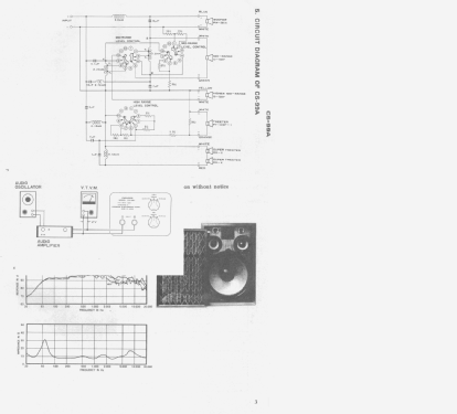 CS-99A; Pioneer Corporation; (ID = 1860219) Speaker-P