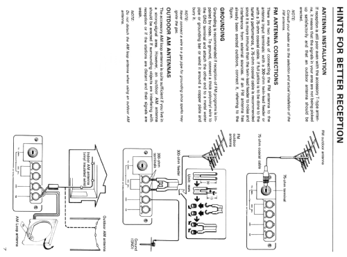 FM/AM Digital Synthesized Tuner F-90; Pioneer Corporation; (ID = 1994759) Radio