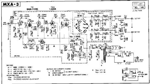 FM Multiplex Adapter MXA-3; Pioneer Corporation; (ID = 2724353) mod-past25