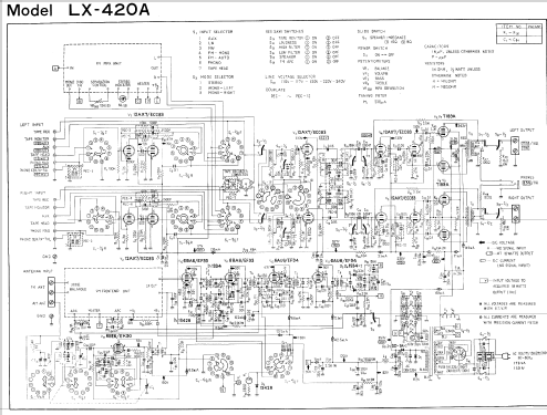 LW/MW/FM Stereo Receiver LX-420A; Pioneer Corporation; (ID = 1349934) Radio