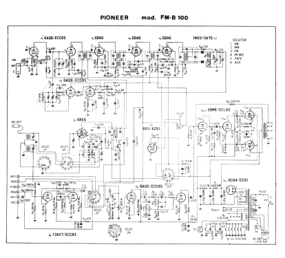 FM-B100; Pioneer Corporation; (ID = 2697424) Radio