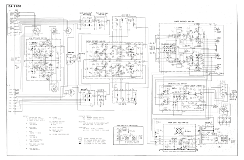 Stereo Amplifier SA-7100; Pioneer Corporation; (ID = 1998941) Verst/Mix
