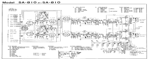 Stereo Amplifier SA-810; Pioneer Corporation; (ID = 1447390) Ampl/Mixer