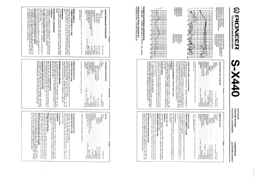 Speaker System S-X440; Pioneer Corporation; (ID = 2345887) Lautspr.-K