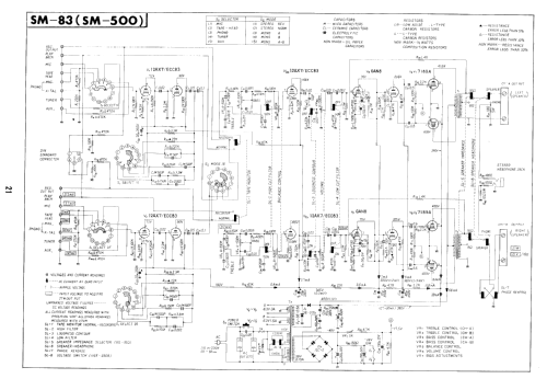 Stereo Amplifier SM-500; Pioneer Corporation; (ID = 2743700) Verst/Mix