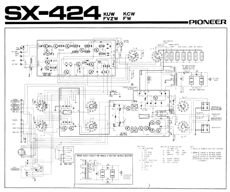 Stereo Receiver SX-424; Pioneer Corporation; (ID = 1682791) Radio