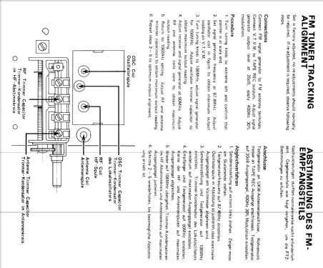 Stereo Receiver SX-424; Pioneer Corporation; (ID = 1682798) Radio