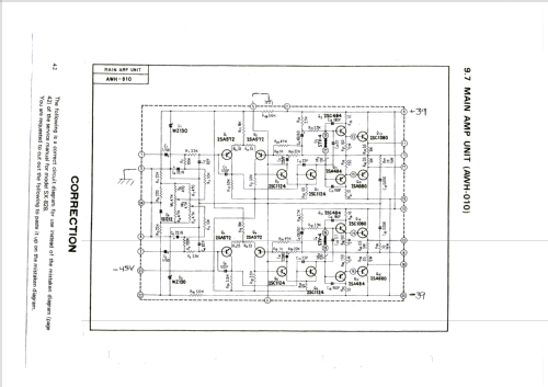 Stereo Receiver SX-828; Pioneer Corporation; (ID = 2343018) Radio