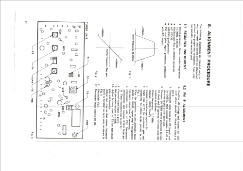 Stereo Receiver SX-828; Pioneer Corporation; (ID = 2343024) Radio