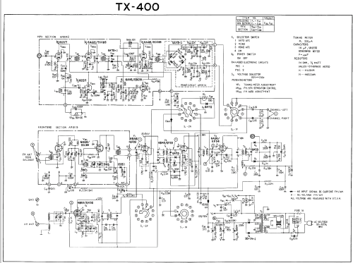 AM-FM Multiplex Stereo Tuner TX-400; Pioneer Corporation; (ID = 1319176) Radio