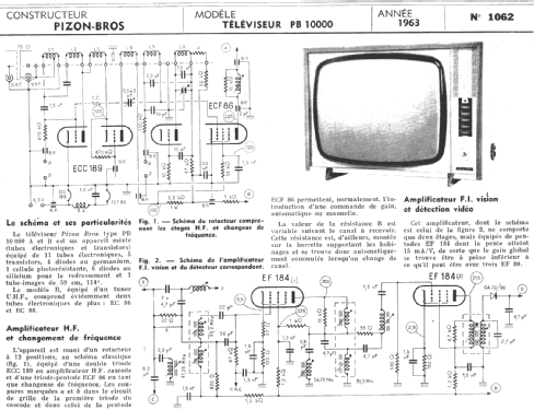 PB10000; Pizon Bros JMP; (ID = 288163) Television