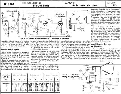 PB10000; Pizon Bros JMP; (ID = 288166) Television