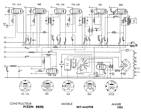 Sky-Master Type A; Pizon Bros JMP; (ID = 99590) Radio