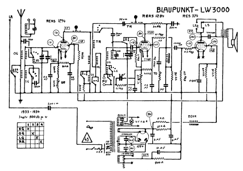 LW3000; Point Bleu; Paris - (ID = 1558670) Radio