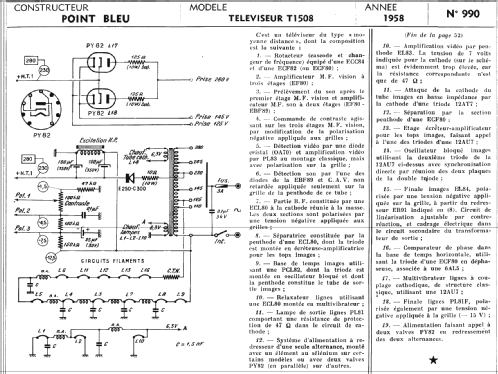 T2307; Point Bleu; Paris - (ID = 2172377) Television