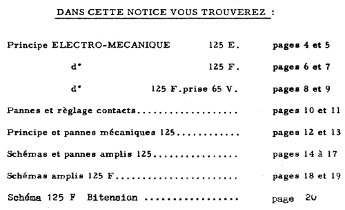 Polydine 125/E; Polydict, M. (ID = 1764130) Sonido-V