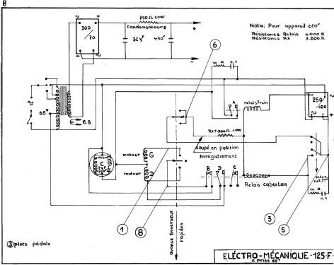 Polydine 125/E; Polydict, M. (ID = 1764135) R-Player