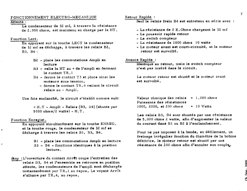 Polydict 419 /C /CS/ D /E /E2 /F /G; Polydict, M. (ID = 1778541) Reg-Riprod