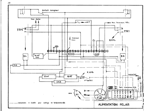 Polydict 419 /C /CS/ D /E /E2 /F /G; Polydict, M. (ID = 1778549) Sonido-V