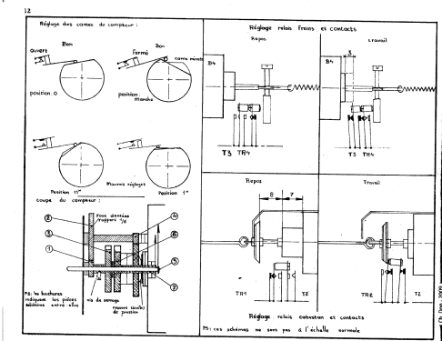 Polydict 419 /C /CS/ D /E /E2 /F /G; Polydict, M. (ID = 1778554) Sonido-V