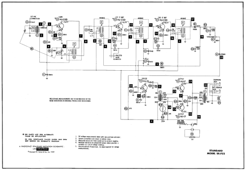 Transistor 6 SR-F22; Standard Radio Corp. (ID = 641015) Radio