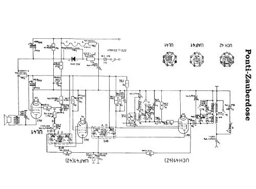 Zauberdose ; Rondo GmbH, Willy (ID = 642263) Radio