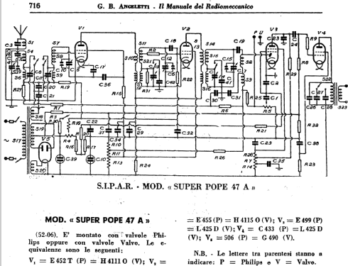 Super-Pope P47A; Pope Radio - S.I.P.A (ID = 662019) Radio