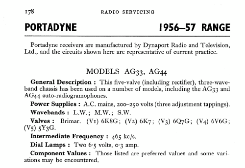 AG33; Portadyne, Brand, (ID = 558866) Radio