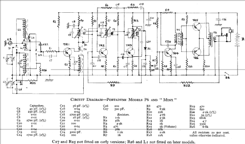 P6; Portadyne, Brand, (ID = 480865) Radio