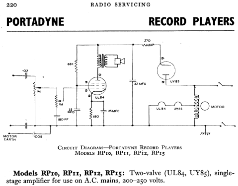 RP12; Portadyne, Brand, (ID = 770824) R-Player