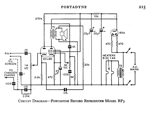 RP3; Portadyne, Brand, (ID = 577262) Enrég.-R