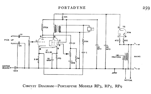 RP9; Portadyne, Brand, (ID = 721276) R-Player