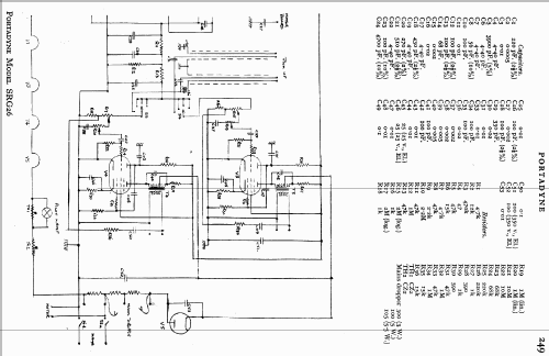 SRG26; Portadyne, Brand, (ID = 727481) Radio