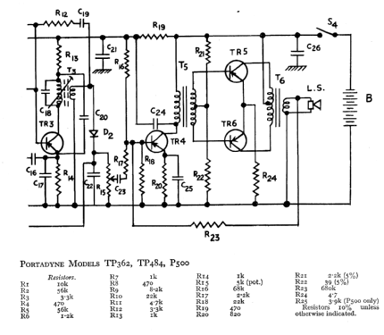 TP362; Portadyne, Brand, (ID = 721262) Radio