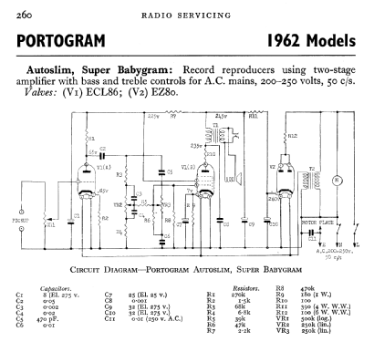 Autoslim ; Portogram Radio (ID = 721281) R-Player