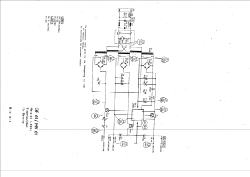 Pegelgenerator GF61; Präcitronic Dresden, (ID = 2519695) Equipment