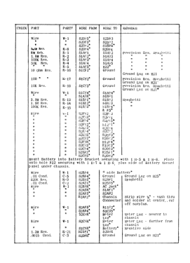 Voltage Regulated VTVM 9071 ; Precise Development (ID = 2771683) Ausrüstung