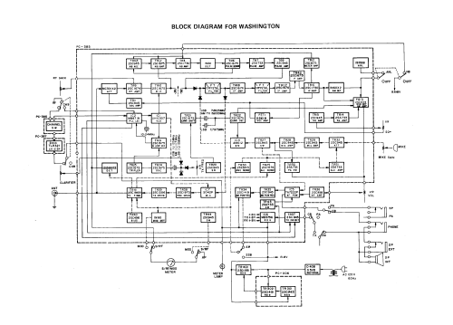 Washington AM/SSB CB Base Station 1001002; President (ID = 2542757) Ciudadana