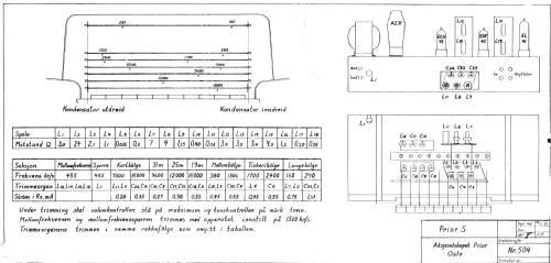 Prior 5, Cremona P 5; Prior Radiofabrikk A (ID = 2293354) Radio