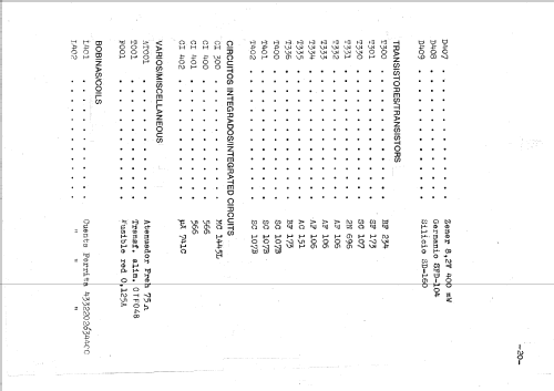 Generador RF AM/FM 213-B; Promax; Barcelona (ID = 408402) Equipment