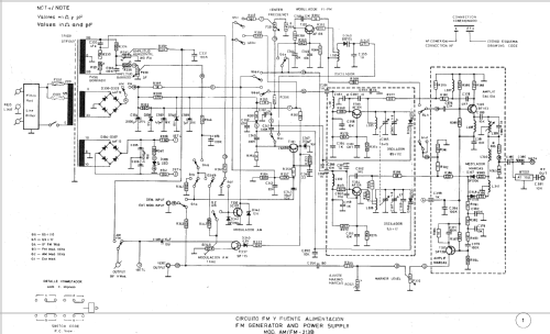 Generador RF AM/FM 213-B; Promax; Barcelona (ID = 408643) Equipment