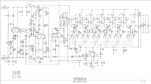 Generador RF AM/FM 213-B; Promax; Barcelona (ID = 408644) Equipment